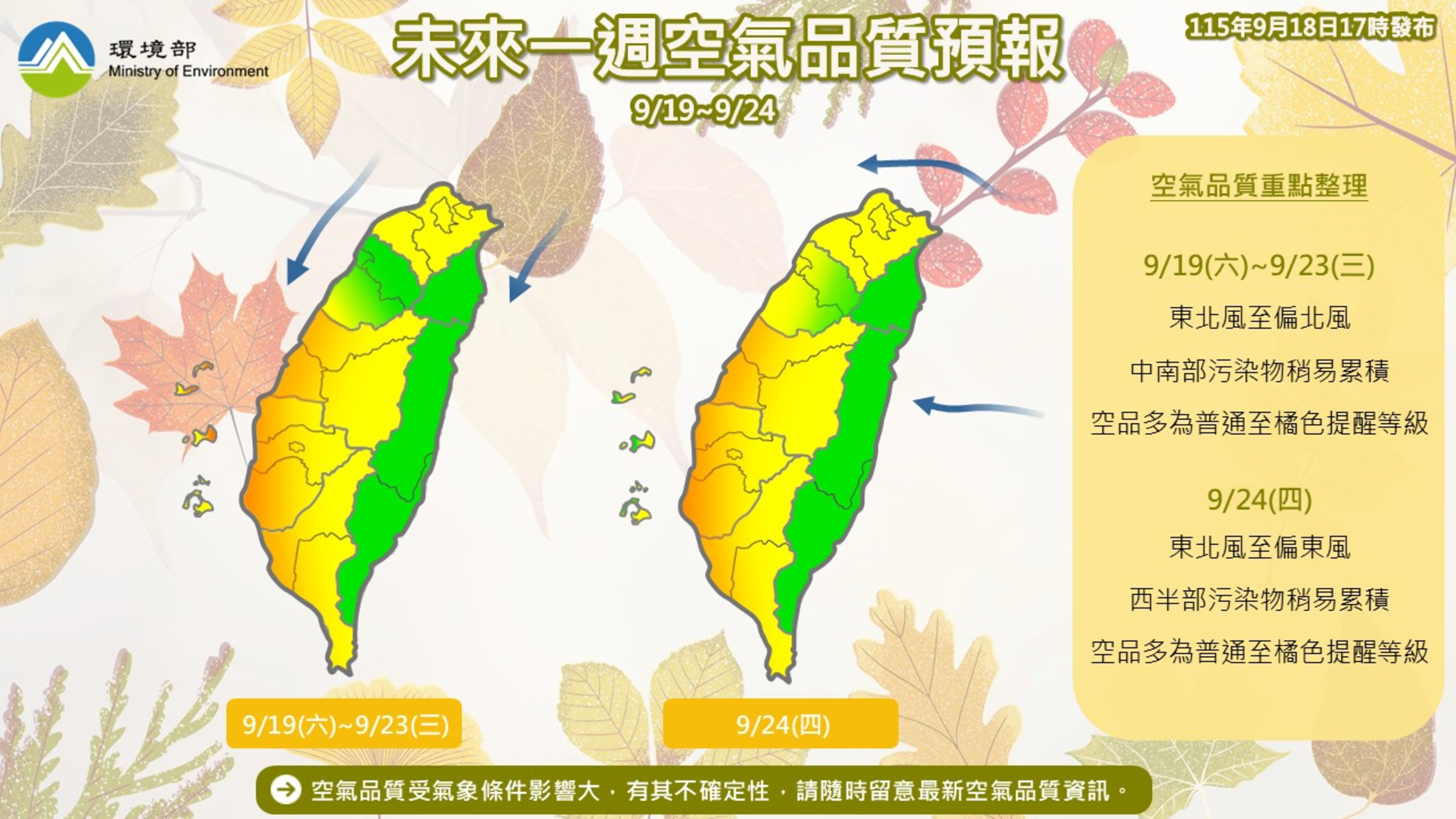 115年9月19日至9月24日空氣品質預報
